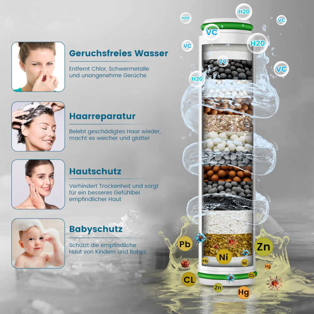 VitaDuschkopf mit Filter