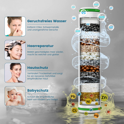 VitaDuschkopf mit Filter